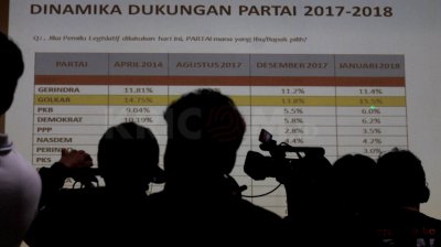 http://www.kricom.id/gambar/berita/2018/01/LSI-2-39770-400x286.jpg
