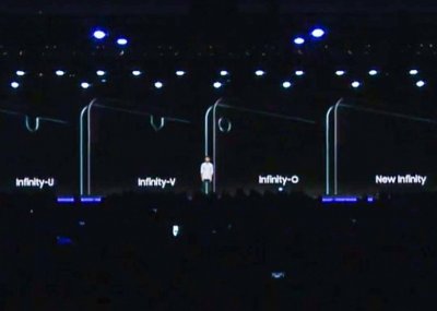 https://www.kricom.id/gambar/berita/2018/11/Samsung-notch-49652-400x286.jpeg